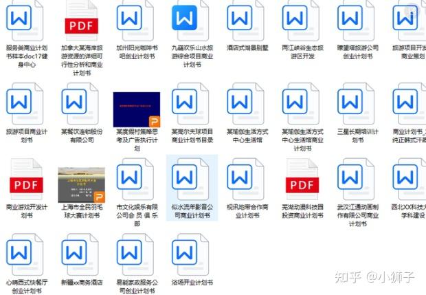 商业银行公司治理指引 解读_商业计划书撰写要素_初创公司融资商业计划书