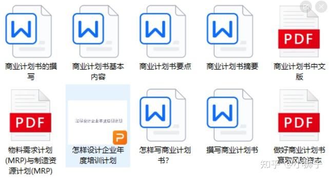 初创公司融资商业计划书_商业银行公司治理指引 解读_商业计划书撰写要素