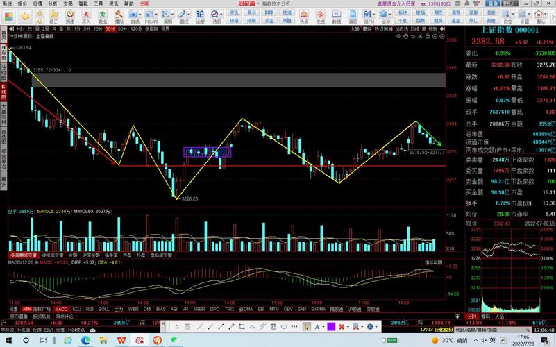 兆驰股市概况：今日走势如何？市场表现备受关注