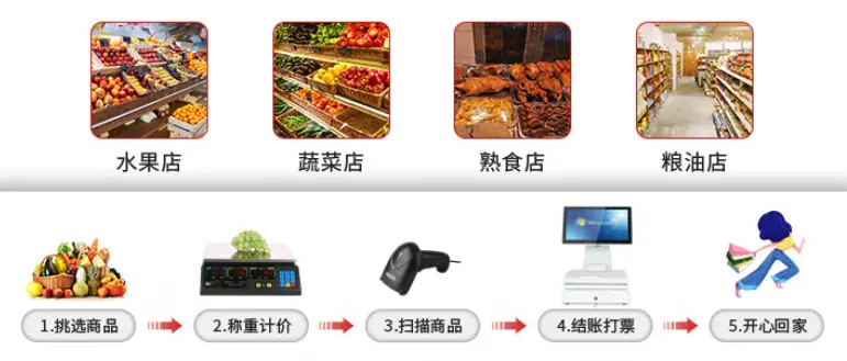 POS收银一体机外设设备搭配_pos机刷卡后查不到明细_收银机是什么以及如何与收银软件系统结合