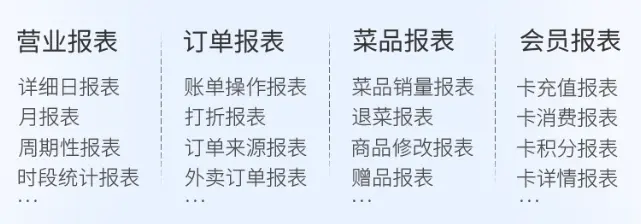 POS收银一体机外设设备搭配_收银机是什么以及如何与收银软件系统结合_pos机刷卡后查不到明细