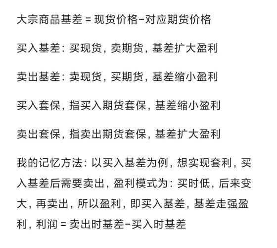 买入套保_农产品套保操作案例_套保期货操作策略