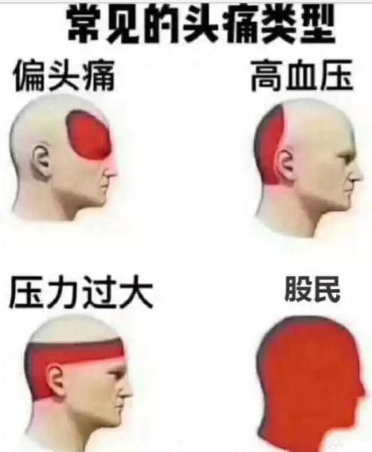 牛市里赚不到钱的两种人？不，是这两种思维在作祟