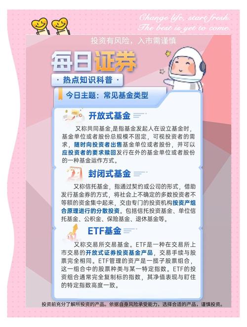 开放式基金成热门话题，备受关注的原因你知道吗？