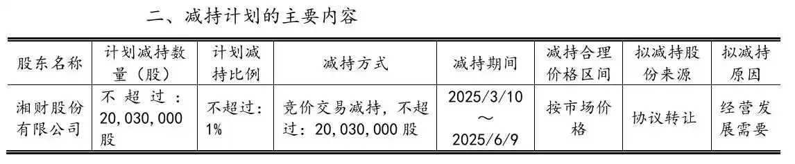 华弘证券 大智慧_湘财股份吸收合并大智慧_大智慧湘财股份换股重组