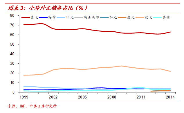 黄金几十年后会贬值吗_货币稀缺性与信誉_黄金与纸币的区别
