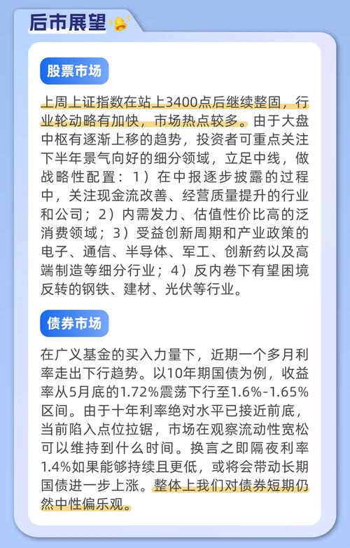 证监会最新回应_美股没有保证金会_A股市场分析