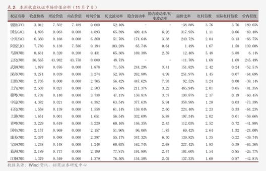 中信期货农业组策略日报：市场有风险，投资要谨慎