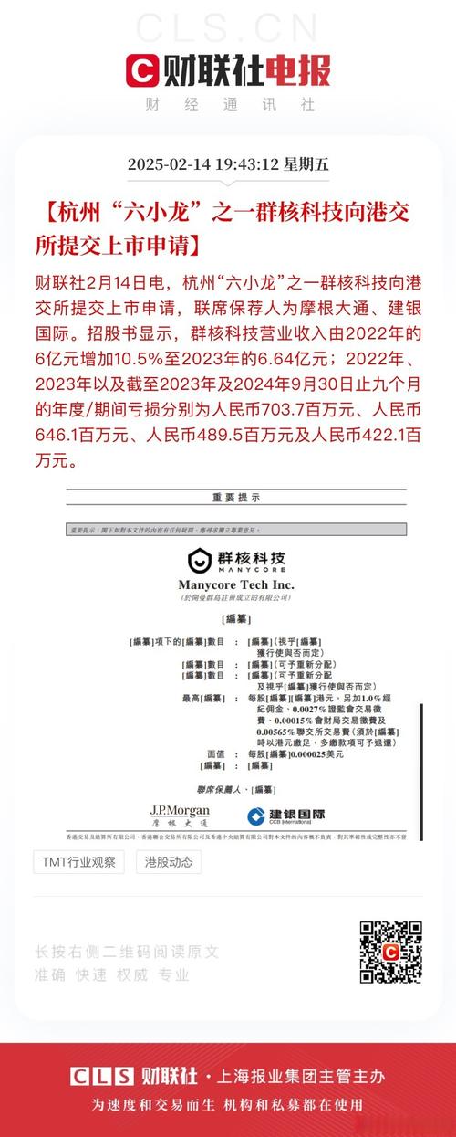 双重因素共振！未盈利企业加速借18A和18C规则赴港IPO