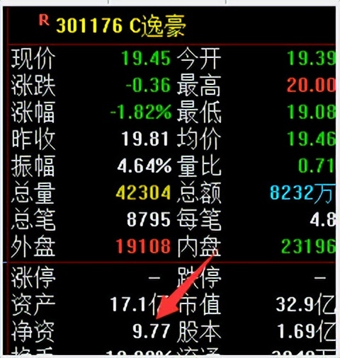 通达信K线图显示BS标记方法_通达信分时图持仓成本线设置_零基础学炒股从入门到精通(通达信版)