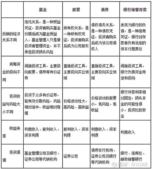 本基金投资范围广，涵盖境内外股票及多种金融工具？