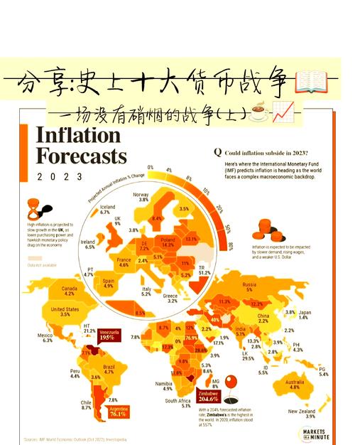两次世界大战期间：一战对各国影响深远，战后货币政策何去何从？
