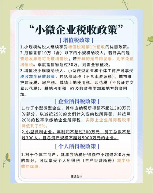 小微企业主要交哪些税？增值税优惠与免税详解