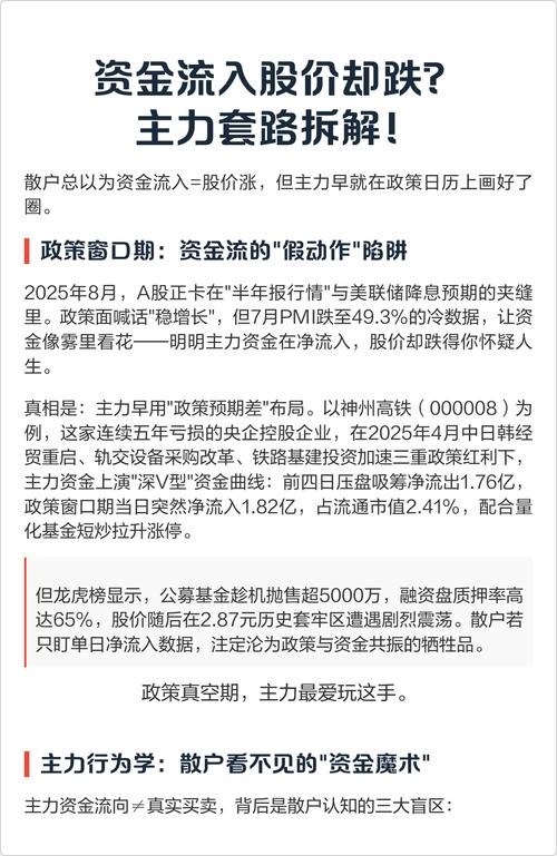 主力资金净流入上亿股价会上涨吗_资金流入流出对股价影响分析_股份购买资产后会涨吗