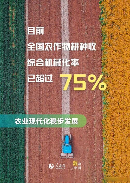 2023年粮食稳产保供新举措：农机装备助力大豆玉米单产提升，张东兴教授三献良策