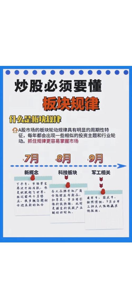 A股健康牛态势解析：政策资金双轮驱动，AI与金融板块轮动机遇｜2024投资策略