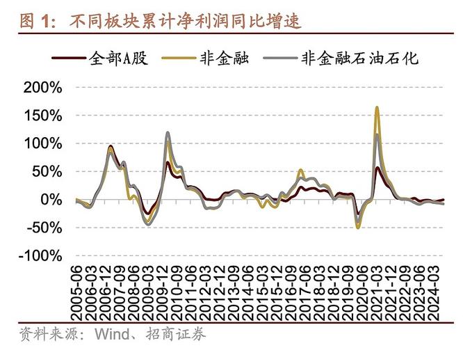 特高压充电桩市场分析_智能电网题材股_强势股缩量回调
