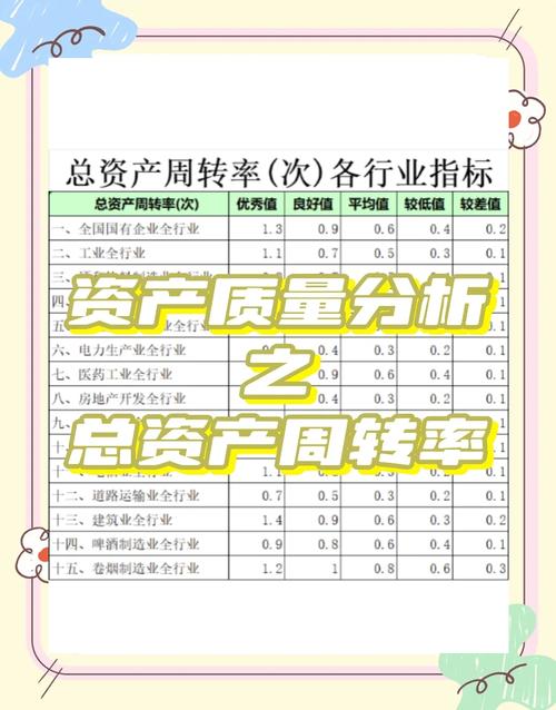 回存率在资金管理中的作用_资金回收率怎么算举例_资金运营回存率计算分析