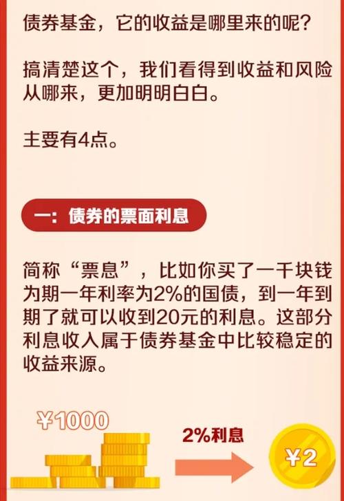 70 只激进配置型基金中，王亚伟两基金上周获正收益的原因？