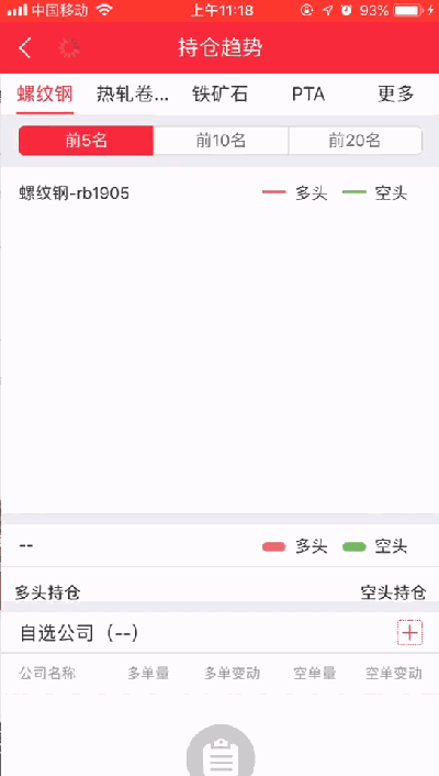 大数据期货APP_华泰期货和期赢天下什么关系_期赢天下2.0