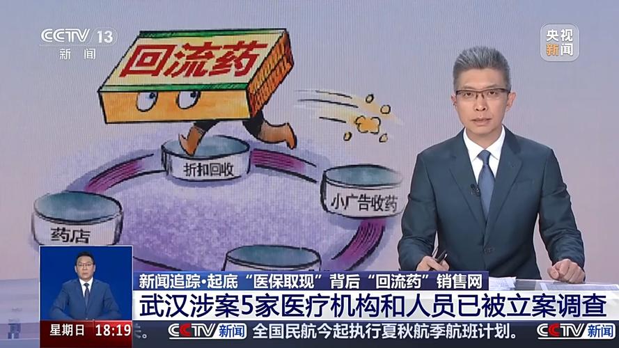 医药回扣现象_银川处方审核流转平台_医药代表能拿几个点提成