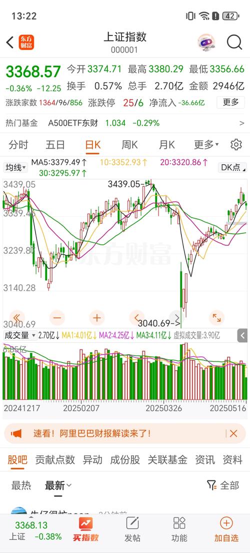 纯b股基金_深圳B股指数上涨_海外基金B股大宗交易