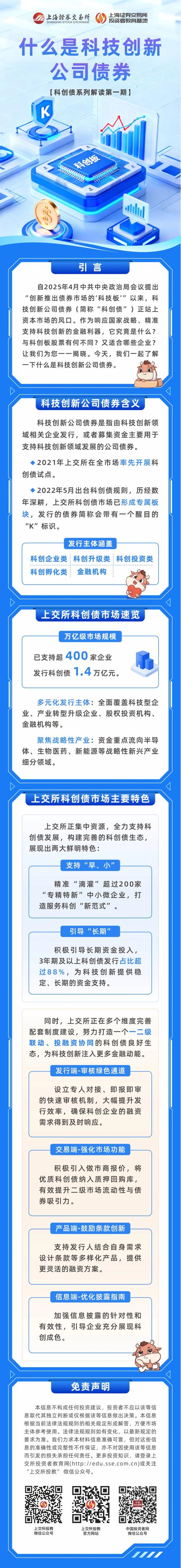 科技创新债券政策全面升级_券商做市业务是什么_科创债发行新规解读