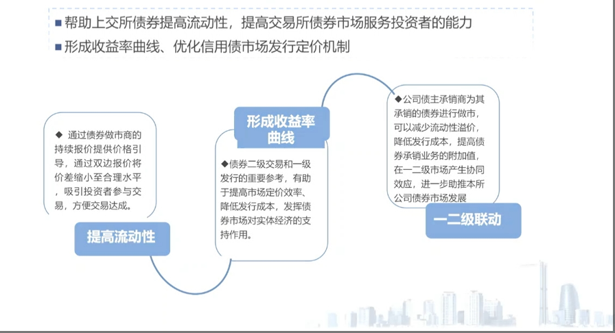 科创债发行新规解读_券商做市业务是什么_科技创新债券政策全面升级