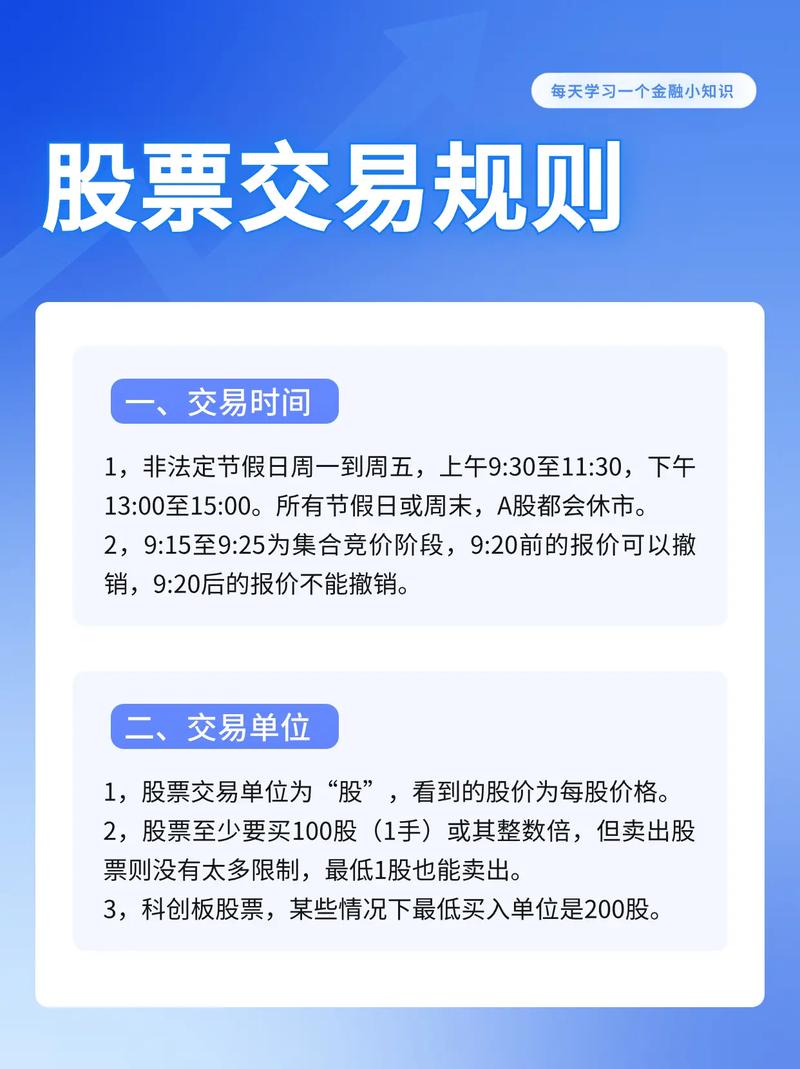 美股没有保证金会_爱奇艺纳斯达克上市_微牛证券美股模拟交易大赛