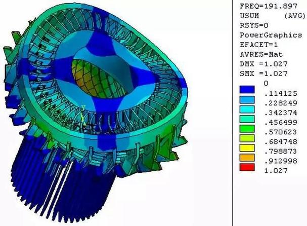 有限元分析的意义_有限元方法验证碟簧理论公式_碟簧轴对称单元建模分析