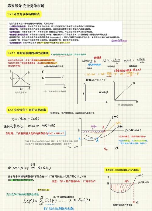 完全竞争市场特点_日用品市场是完全竞争市场吗_经济学市场结构类型