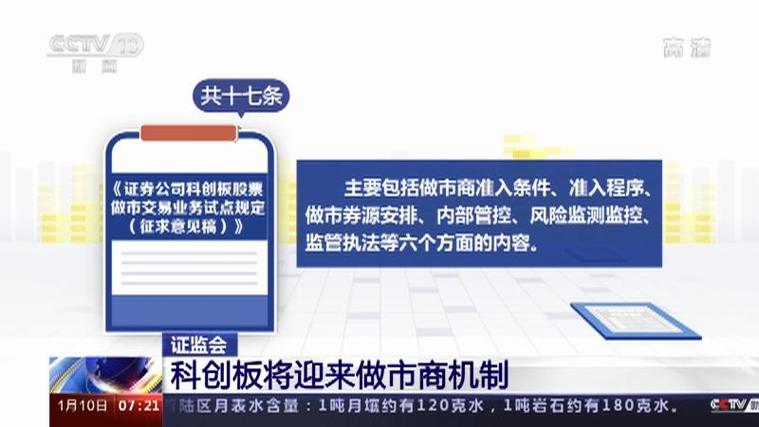 科创板做市业务呼之欲出，增量资金将涌入市场？