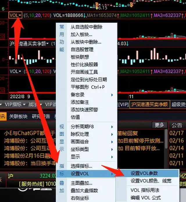 益盟强势股回调_量价配合识别强势股_强势股五大要素