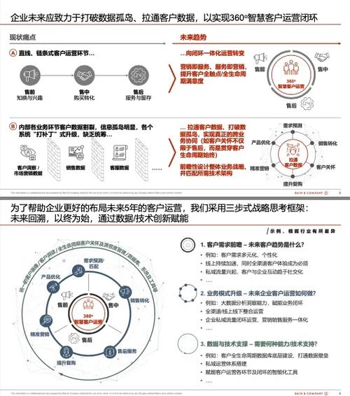 360集团周鸿祎 SaaS商店数字化转型 360广告业务个人数据 360不复当年勇 360移动互联网转型 360智能硬件业务 360哪吒汽车投资 360数科互联网金融 360数科增长放缓_360软件公司是靠什么来赚钱的啊