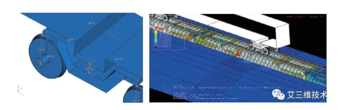 有限元分析是什么_有限元分析的意义_有限元分析优势