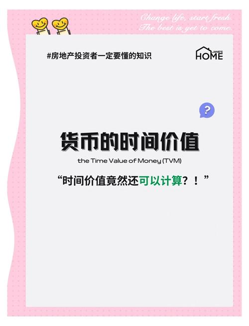 金融利率时间价值 _图解货币时间价值系数关系_ 单利复利计算 