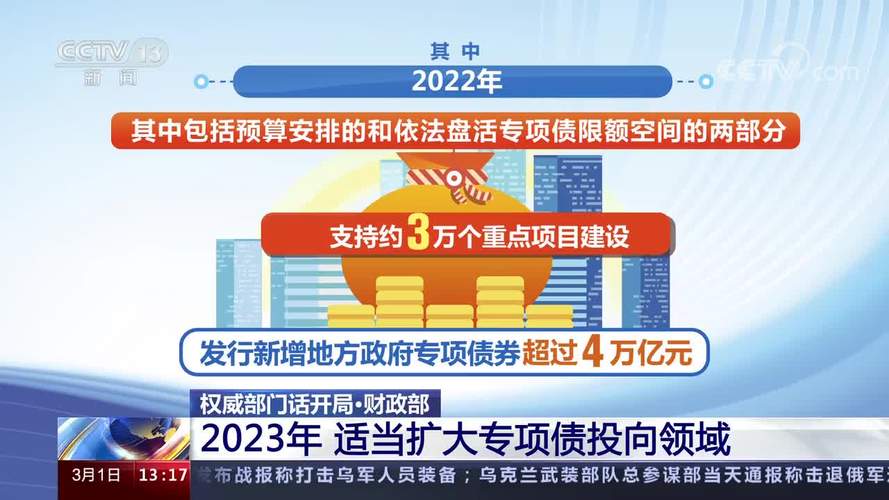 11月11日财政部发布专项债券用途调整指引，前三季度发行情况及投向明确