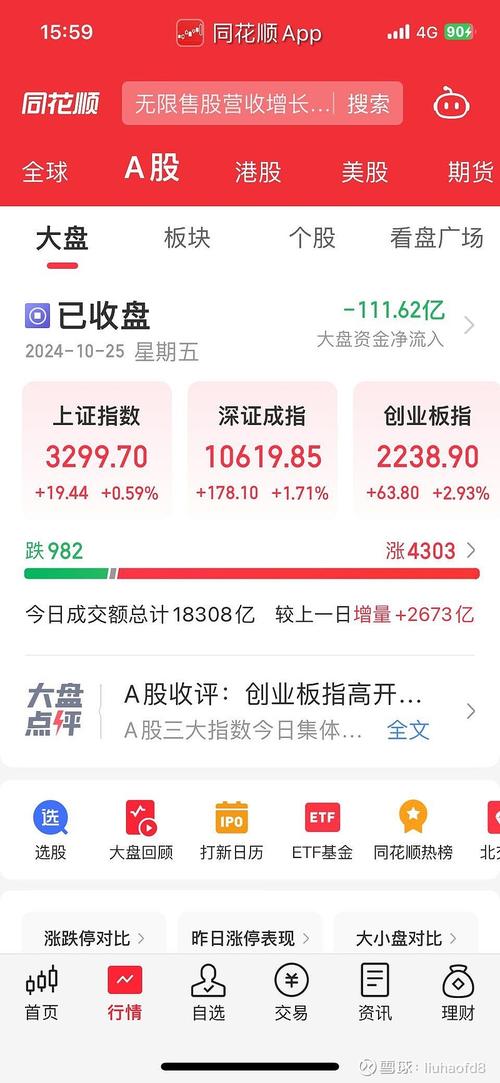 稀土板块走强_本周股票行情_A股6月11日行情分析