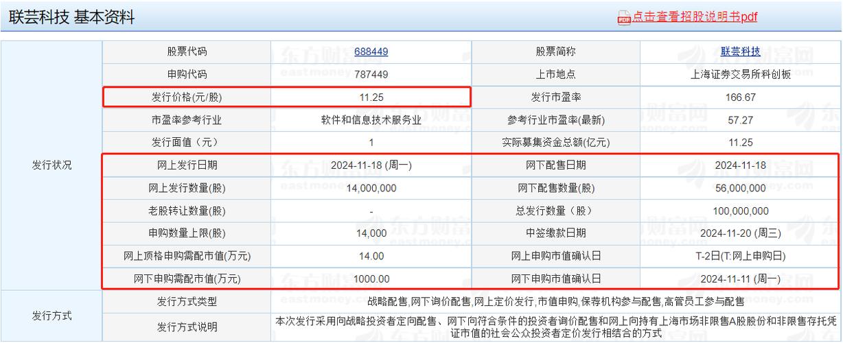 一周22只新股密集发行！资金大搬家，申购资金解冻有何影响？