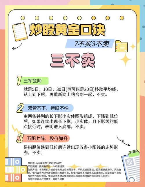散户炒股致命心态_集合竞价量比选股公式_炒股票思维