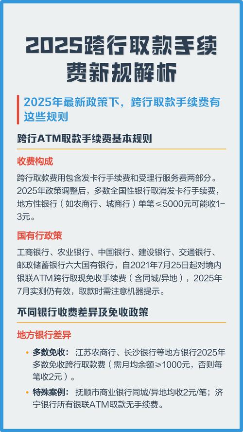 银行存款利率调整_ATM跨行取现手续费调整_atm跨行转账手续费