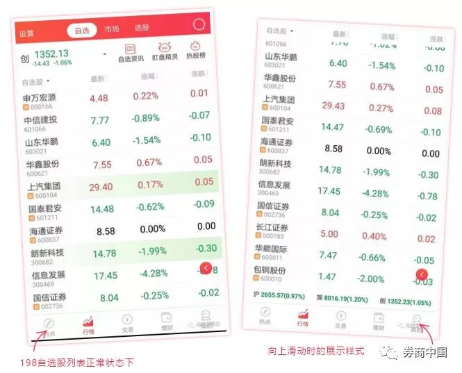 东海证券手机_券商APP首页设计_信息流页面布局