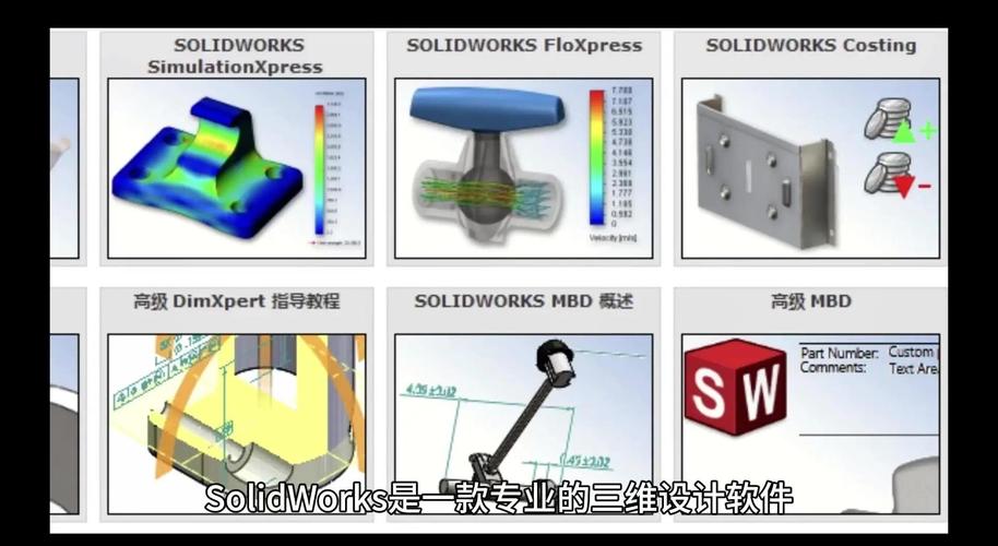 机械设计软件对比分析_SolidWorks与Pro/ENGINEER比较_proe50动力学与有限元分析