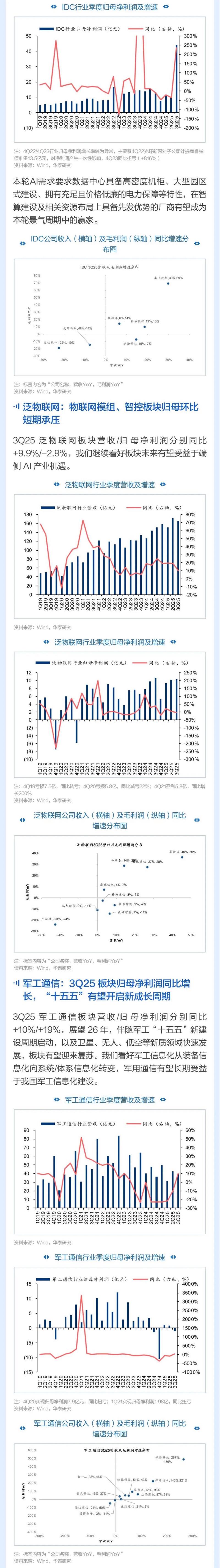 360软件公司是靠什么来赚钱的啊_360公司市值预测_AI搜索市场发展前景