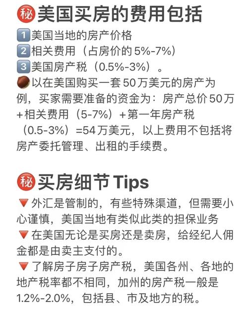 美国“两房”拯救房地产的经验