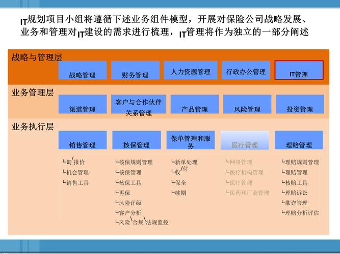 蓝海灵豚PICC人保财险运营管理系统：出单业务集中管理关键环节剖析