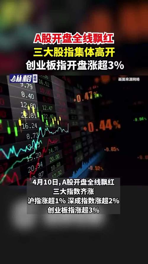 6月10日股市分析_本周股票行情_A股市场震荡走势