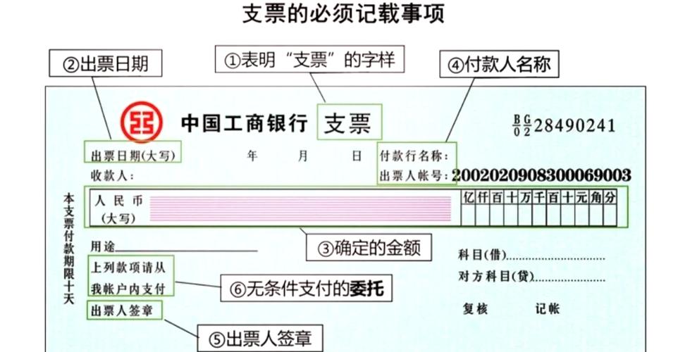 支付密码器相关规定及支票有效期的题目汇总，你会做吗？