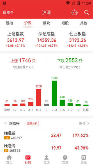 官方下载同花顺f10_财达同花顺手机版行情自选委托交易_财达同花顺手机版新股申购模拟炒股