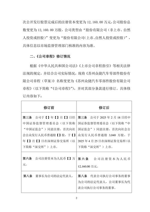 公司资本变更全记录：2015年增发并购完成，2016年股权激励调整